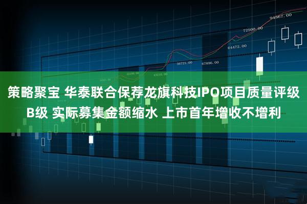 策略聚宝 华泰联合保荐龙旗科技IPO项目质量评级B级 实际募集金额缩水 上市首年增收不增利